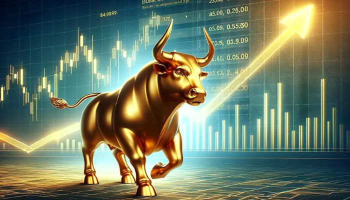 KangaMoon KANG Price Prediction for Bull run in 2024 and 2025