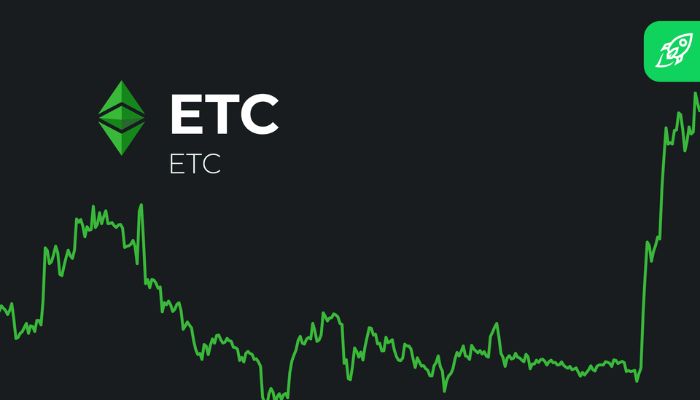 Ethereum Classic (ETC) Price Predictions for 2024 & 2025