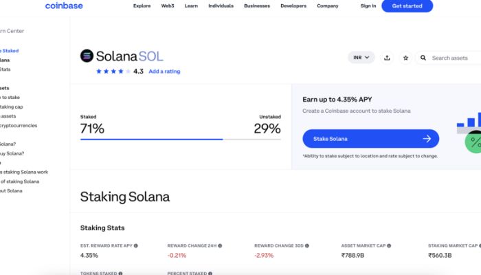 Best 5 Solana Crypto Staking Platforms with Highest ROI in 2024