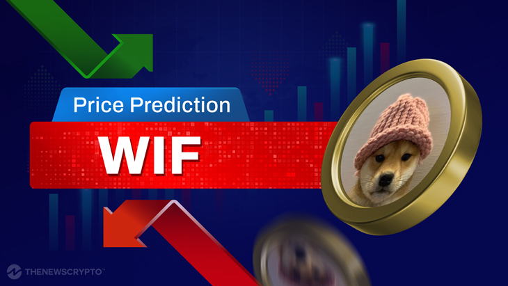 Understanding Dogwifhat (WIF) Price Movements- What Does the Pullback Indicate?